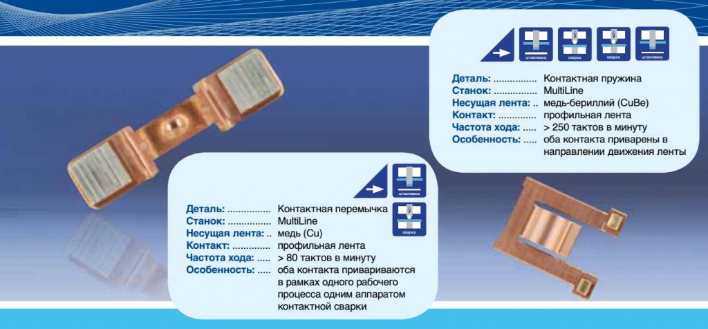 HSG - 600 - E Контактная сварка под углом до 180 градусов HSG - 600 - E Контактная сварка под углом до 180 градусов