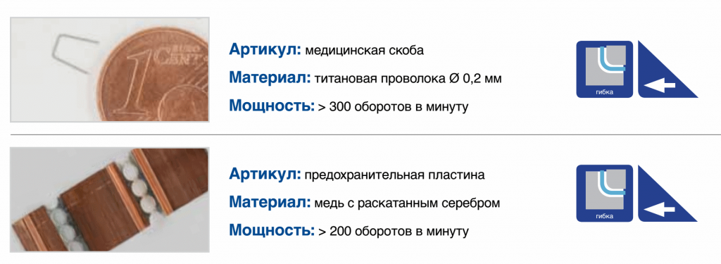 Примеры использования Примеры использования