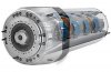 Шпиндели двигателя для обрабатывающих центров Cytec Zylindertechnik CS 36-212 (Германия)