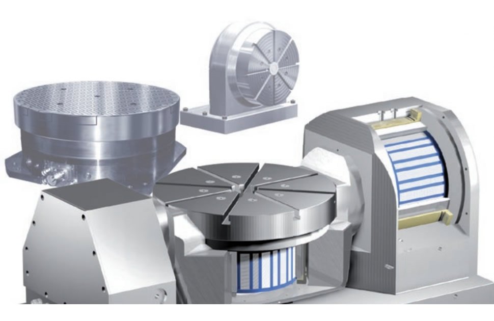 Ротационные столы Cytec Zylindertechnik (Германия)